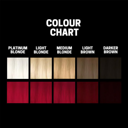 5060656210746-slick-gorilla-colorazione-semipermanente-per-capelli-red-100ml-youbarber-1