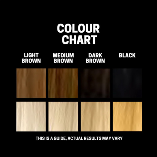 5060656210777-slick-gorilla-bleaching-kit-youbarber-2